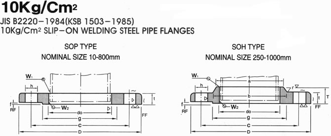 KS 10K FLANGE DRAWING, JINAN LinkIn FLANGES CO., LTD